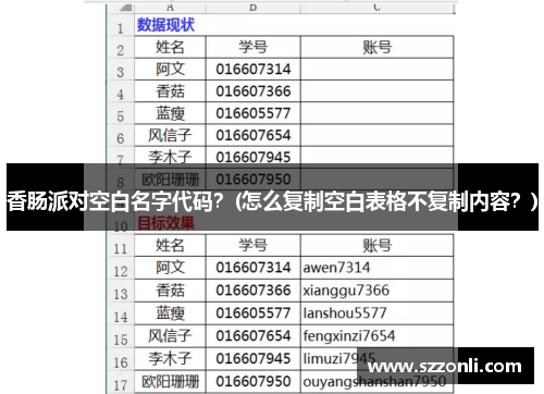 香肠派对空白名字代码？(怎么复制空白表格不复制内容？)