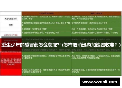 重生少年的感冒药怎么获取？(怎样取消迅游加速器收费？)